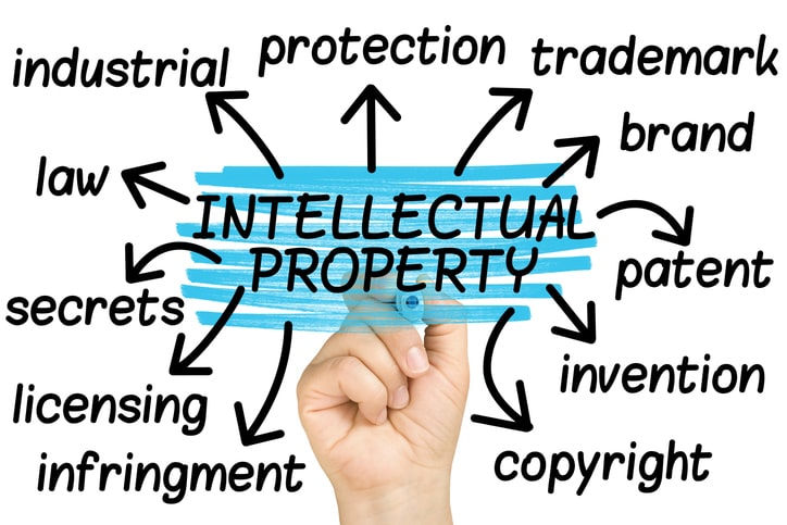 Types of Intellectual Property Require Legal Protection